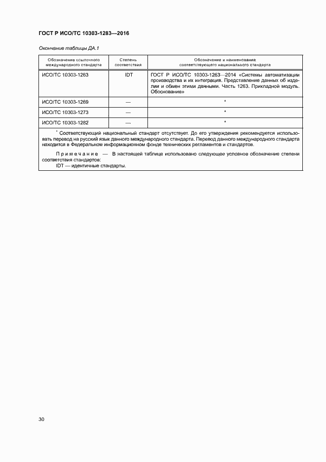 Страница 34 ГОСТ Р ИСО/ТС 10303-1283-2016
