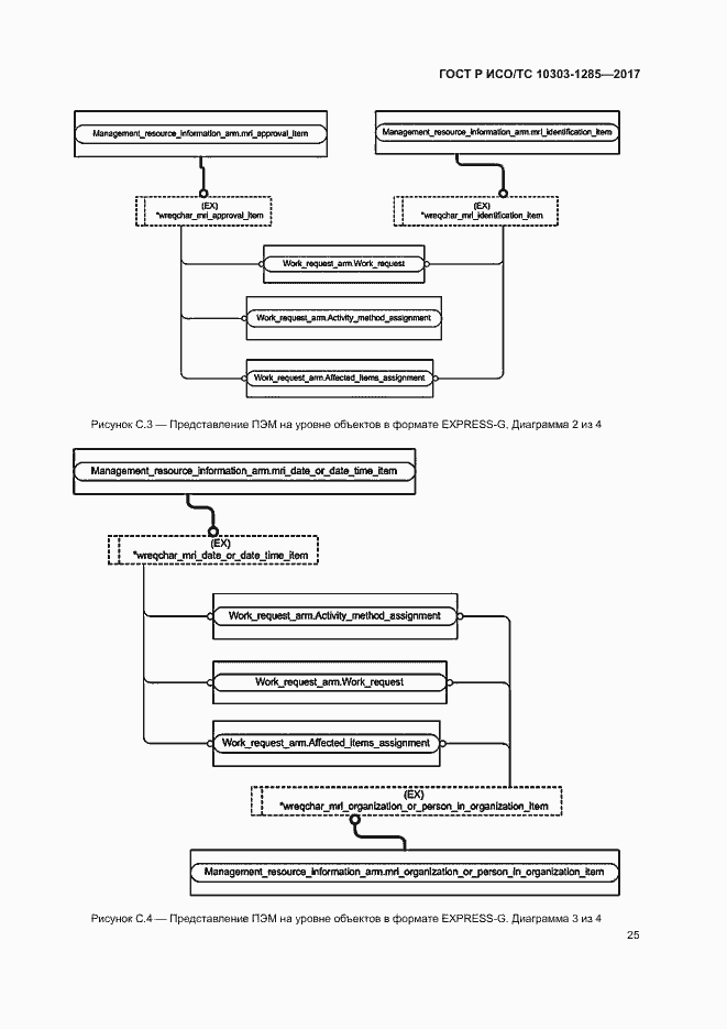 Страница 29 ГОСТ Р ИСО/ТС 10303-1285-2017