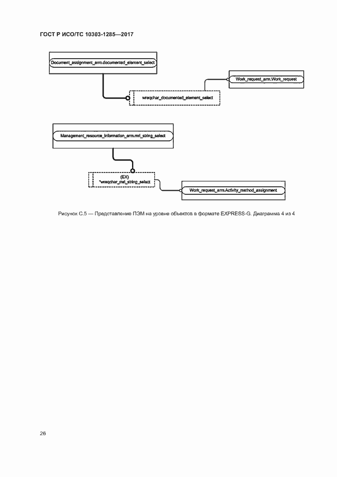 Страница 30 ГОСТ Р ИСО/ТС 10303-1285-2017