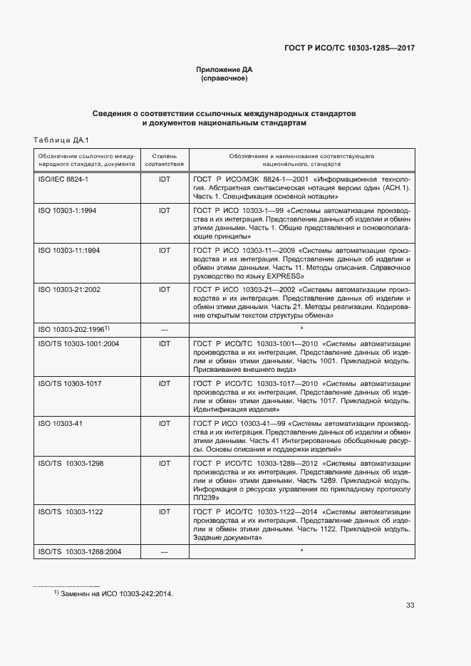 Страница 37 ГОСТ Р ИСО/ТС 10303-1285-2017