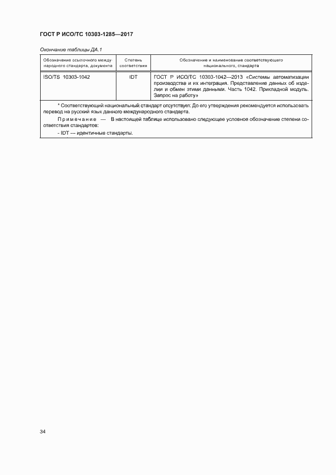 Страница 38 ГОСТ Р ИСО/ТС 10303-1285-2017