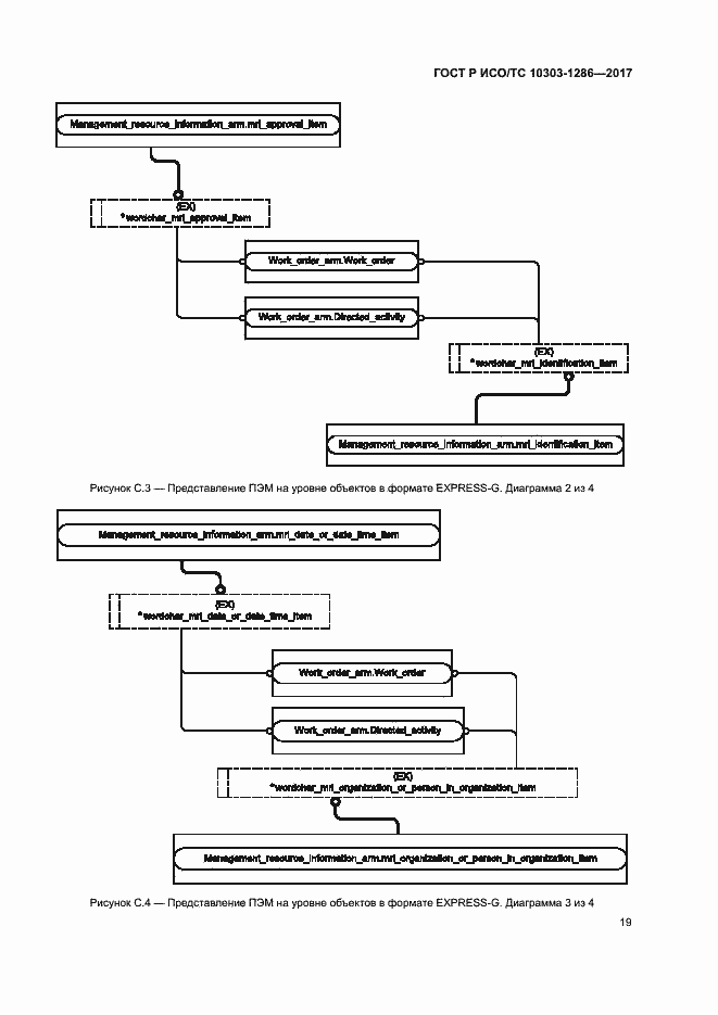 Страница 23 ГОСТ Р ИСО/ТС 10303-1286-2017