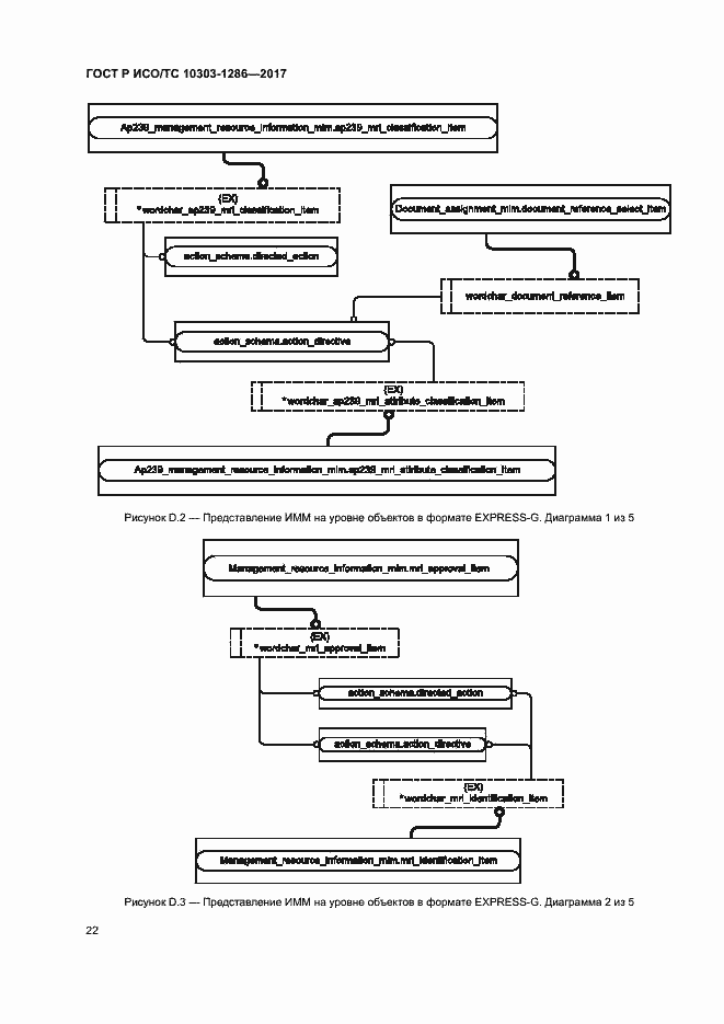 Страница 26 ГОСТ Р ИСО/ТС 10303-1286-2017