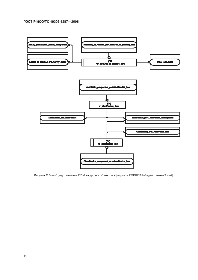 Страница 39 ГОСТ Р ИСО/ТС 10303-1287-2008