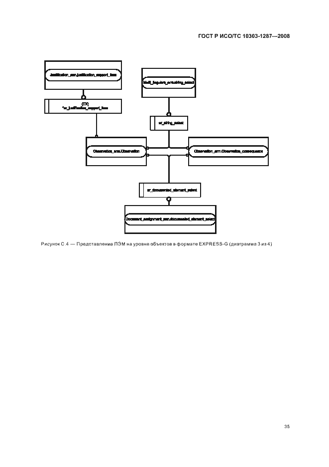 Страница 40 ГОСТ Р ИСО/ТС 10303-1287-2008