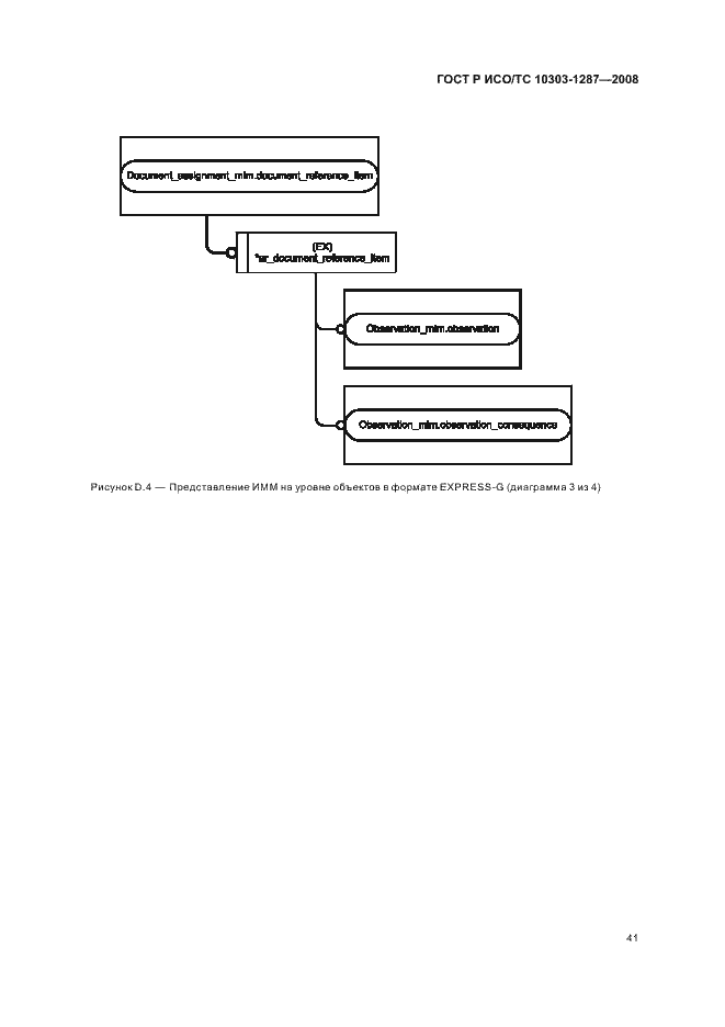 Страница 46 ГОСТ Р ИСО/ТС 10303-1287-2008