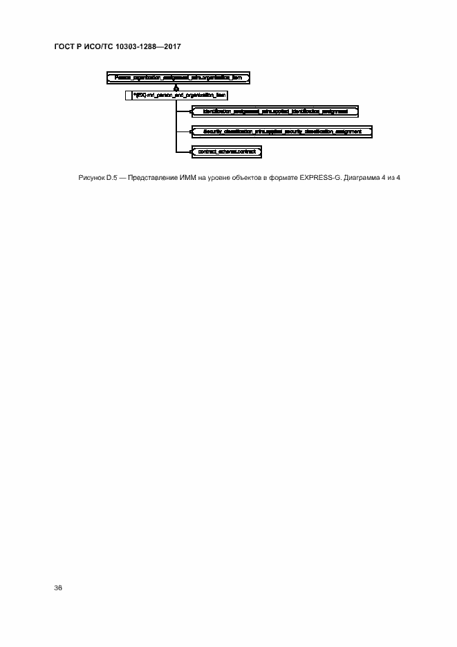 Страница 40 ГОСТ Р ИСО/ТС 10303-1288-2017