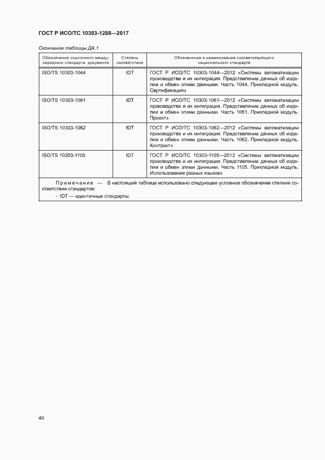 Страница 44 ГОСТ Р ИСО/ТС 10303-1288-2017