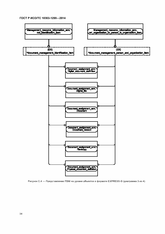 Страница 39 ГОСТ Р ИСО/ТС 10303-1290-2014