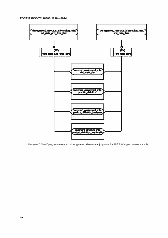 Страница 45 ГОСТ Р ИСО/ТС 10303-1290-2014