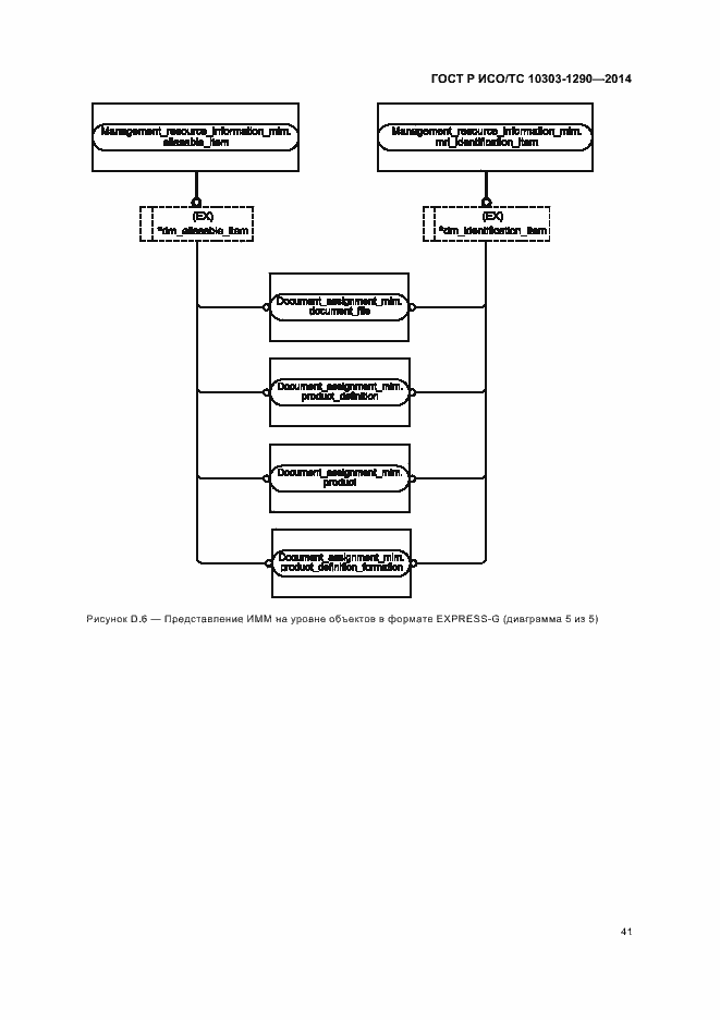 Страница 46 ГОСТ Р ИСО/ТС 10303-1290-2014