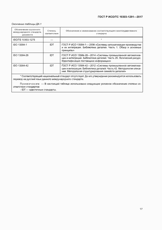Страница 21 ГОСТ Р ИСО/ТС 10303-1291-2017