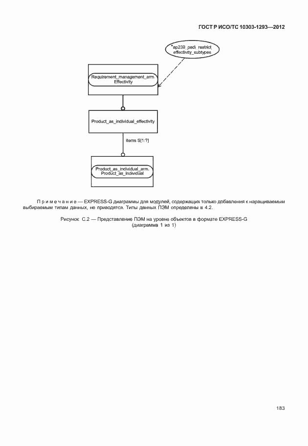 Страница 193 ГОСТ Р ИСО/ТС 10303-1293-2012
