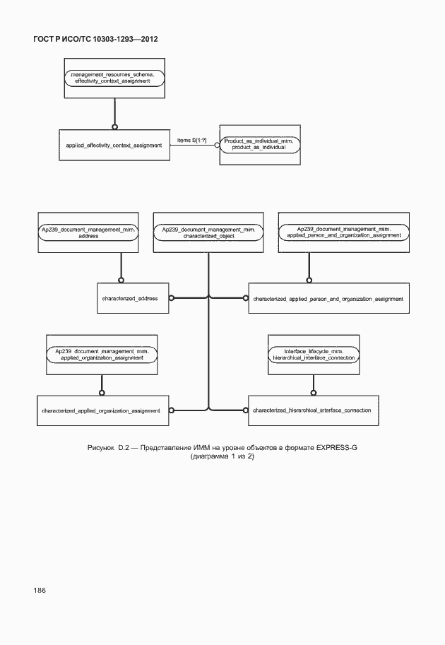 Страница 196 ГОСТ Р ИСО/ТС 10303-1293-2012