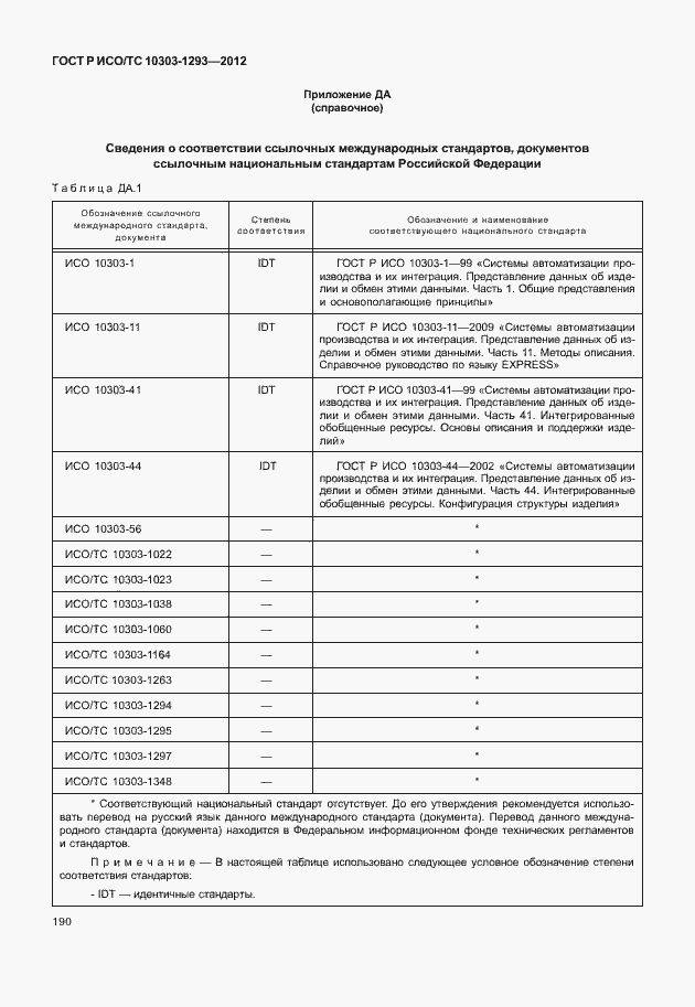 Страница 200 ГОСТ Р ИСО/ТС 10303-1293-2012