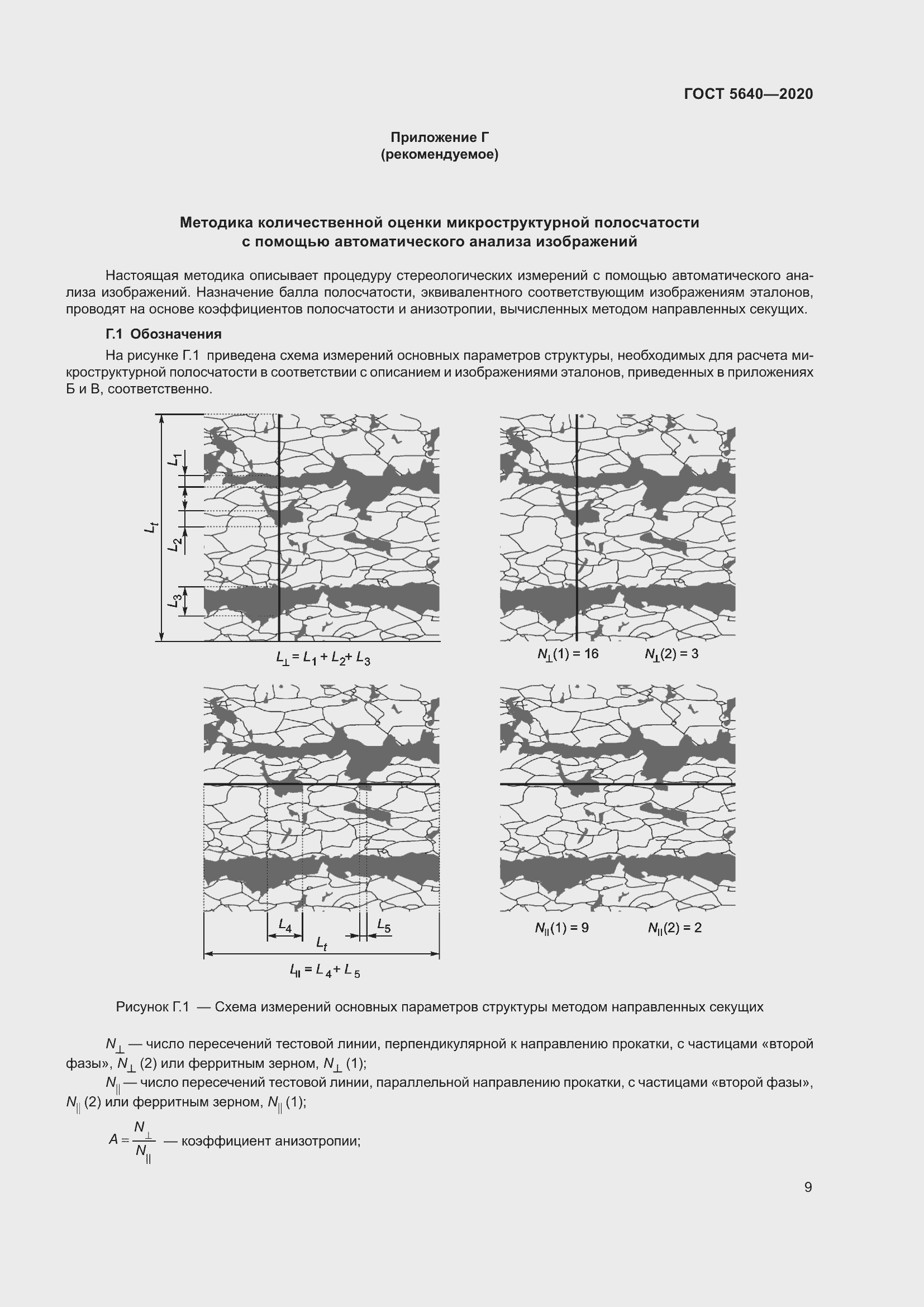 Страница 13 ГОСТ 5640-2020