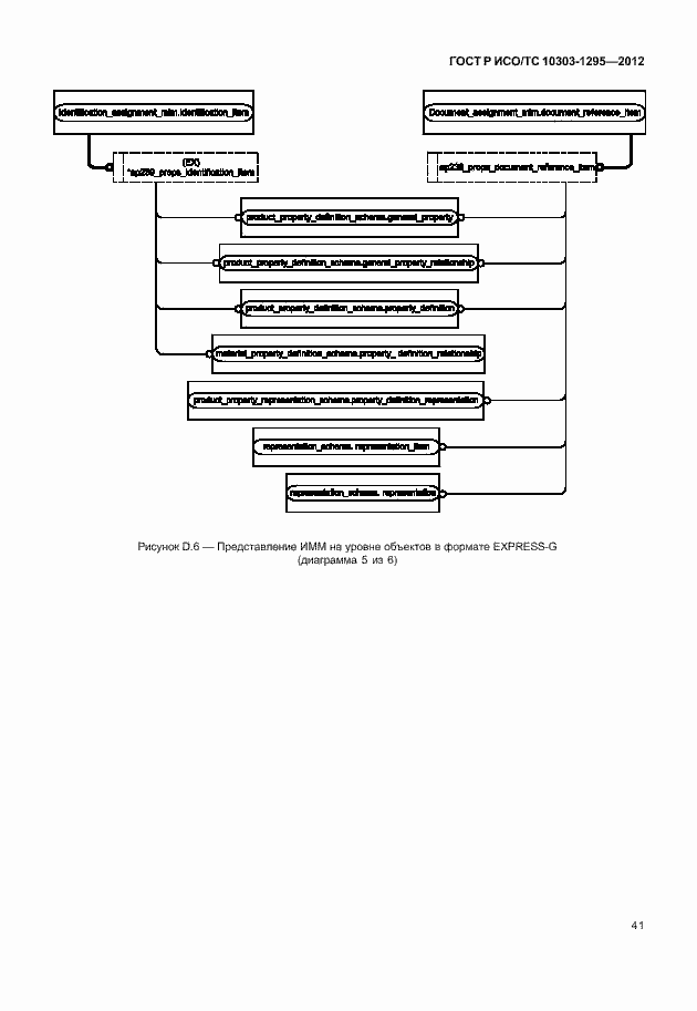 Страница 45 ГОСТ Р ИСО/ТС 10303-1295-2012