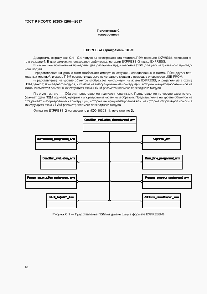 Страница 22 ГОСТ Р ИСО/ТС 10303-1296-2017