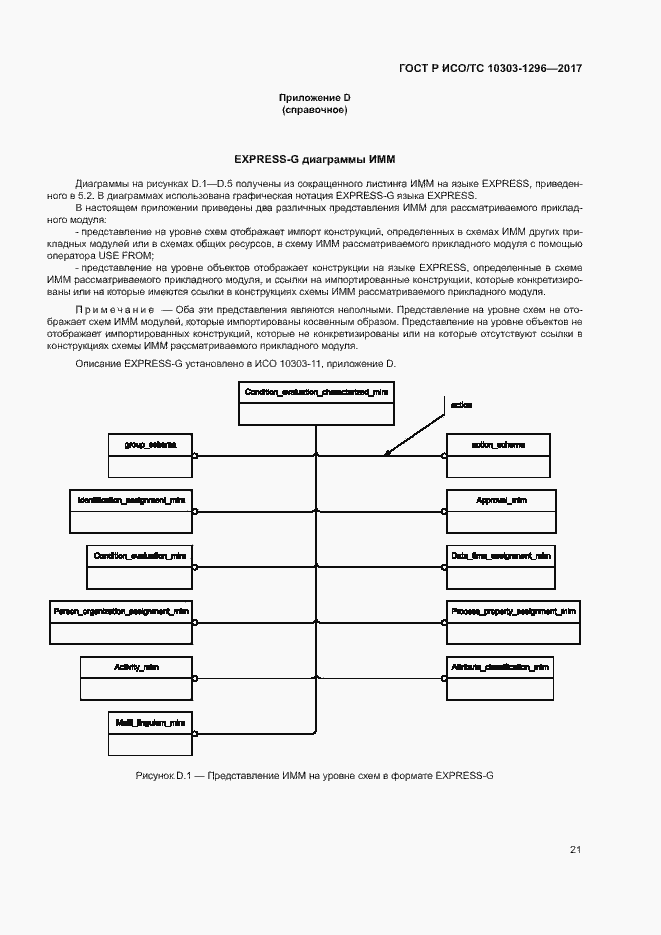 Страница 25 ГОСТ Р ИСО/ТС 10303-1296-2017