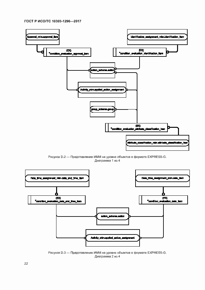 Страница 26 ГОСТ Р ИСО/ТС 10303-1296-2017