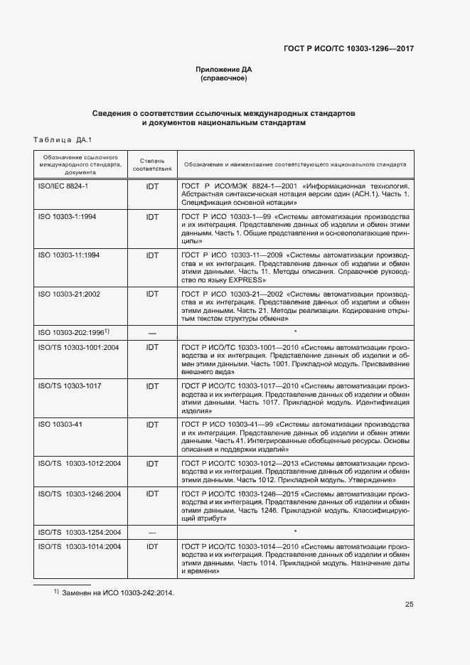 Страница 29 ГОСТ Р ИСО/ТС 10303-1296-2017