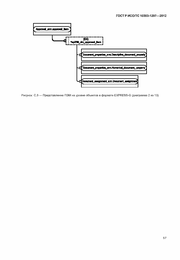 Страница 65 ГОСТ Р ИСО/ТС 10303-1297-2012