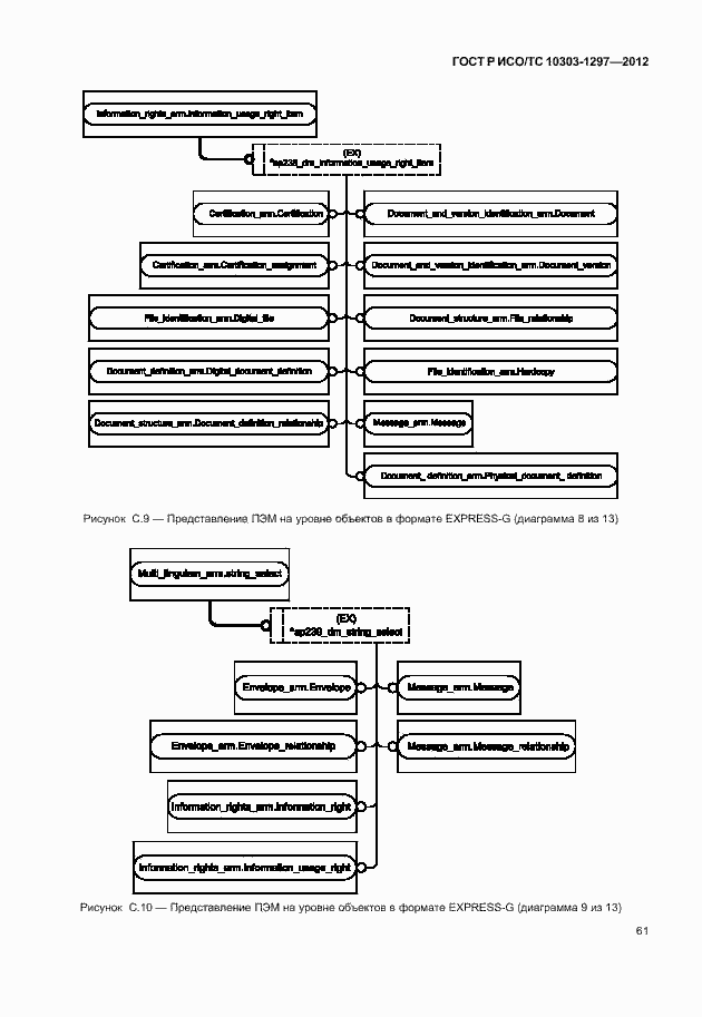 Страница 69 ГОСТ Р ИСО/ТС 10303-1297-2012
