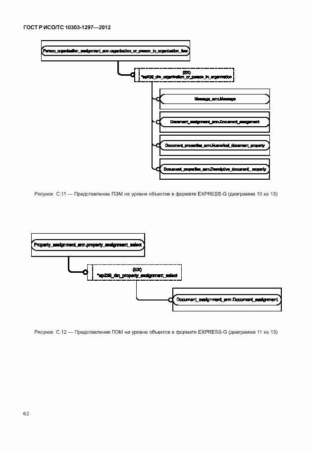 Страница 70 ГОСТ Р ИСО/ТС 10303-1297-2012