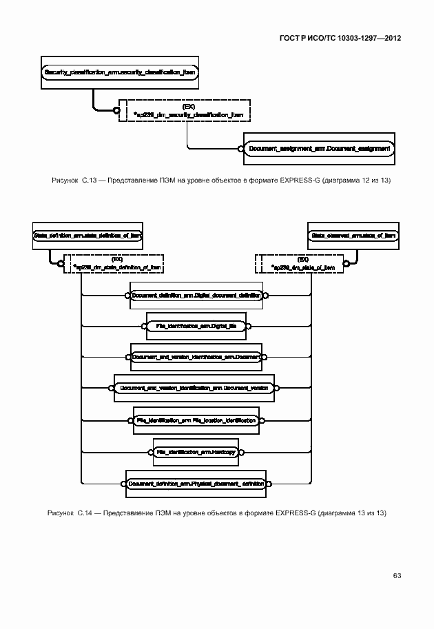 Страница 71 ГОСТ Р ИСО/ТС 10303-1297-2012