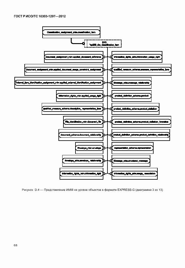 Страница 76 ГОСТ Р ИСО/ТС 10303-1297-2012