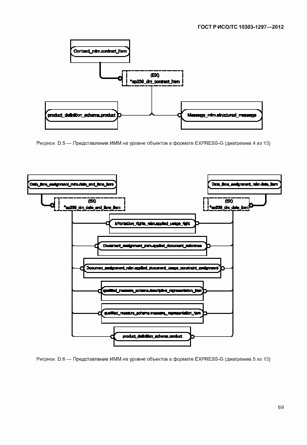 Страница 77 ГОСТ Р ИСО/ТС 10303-1297-2012