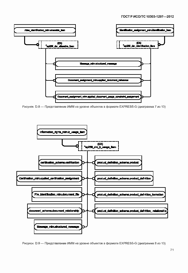 Страница 79 ГОСТ Р ИСО/ТС 10303-1297-2012