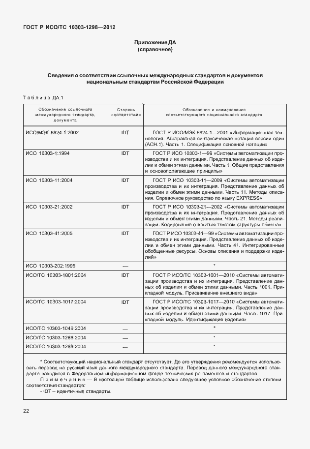 Страница 26 ГОСТ Р ИСО/ТС 10303-1298-2012