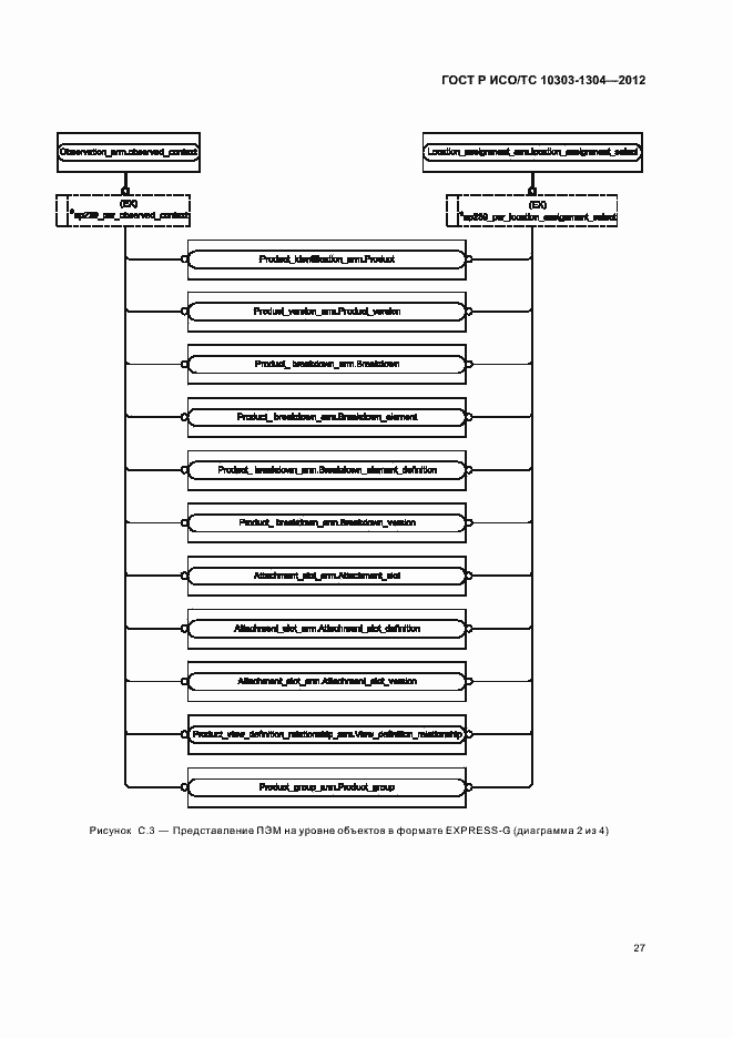 Страница 33 ГОСТ Р ИСО/ТС 10303-1304-2012