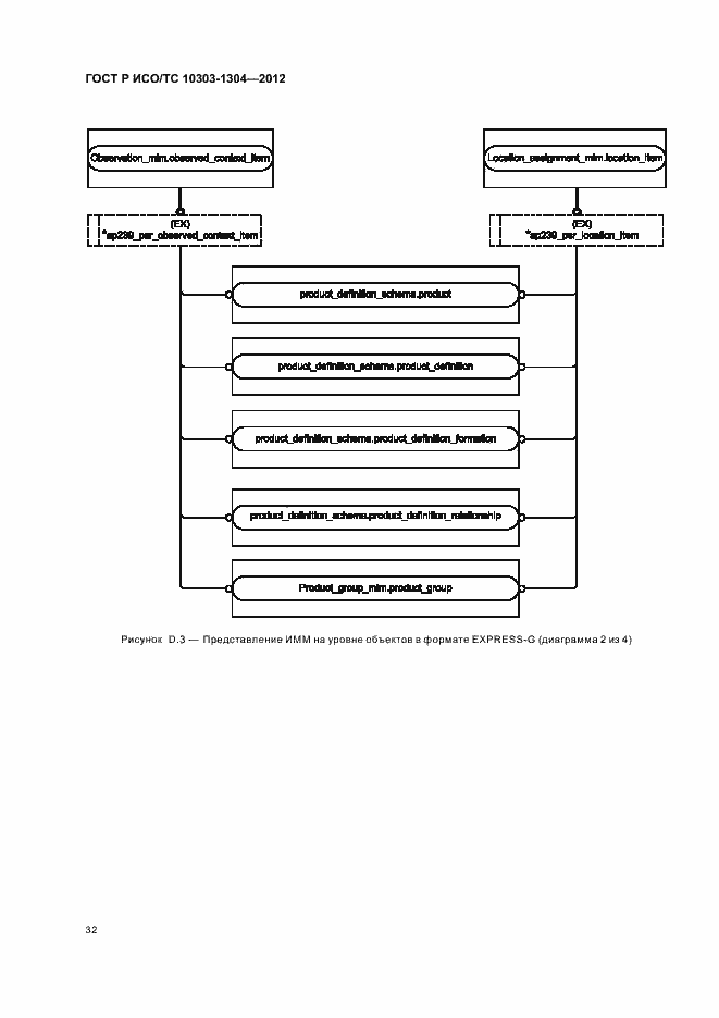 Страница 38 ГОСТ Р ИСО/ТС 10303-1304-2012