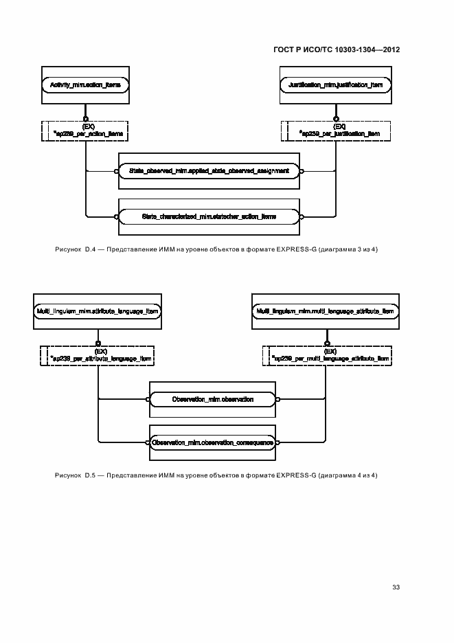 Страница 39 ГОСТ Р ИСО/ТС 10303-1304-2012