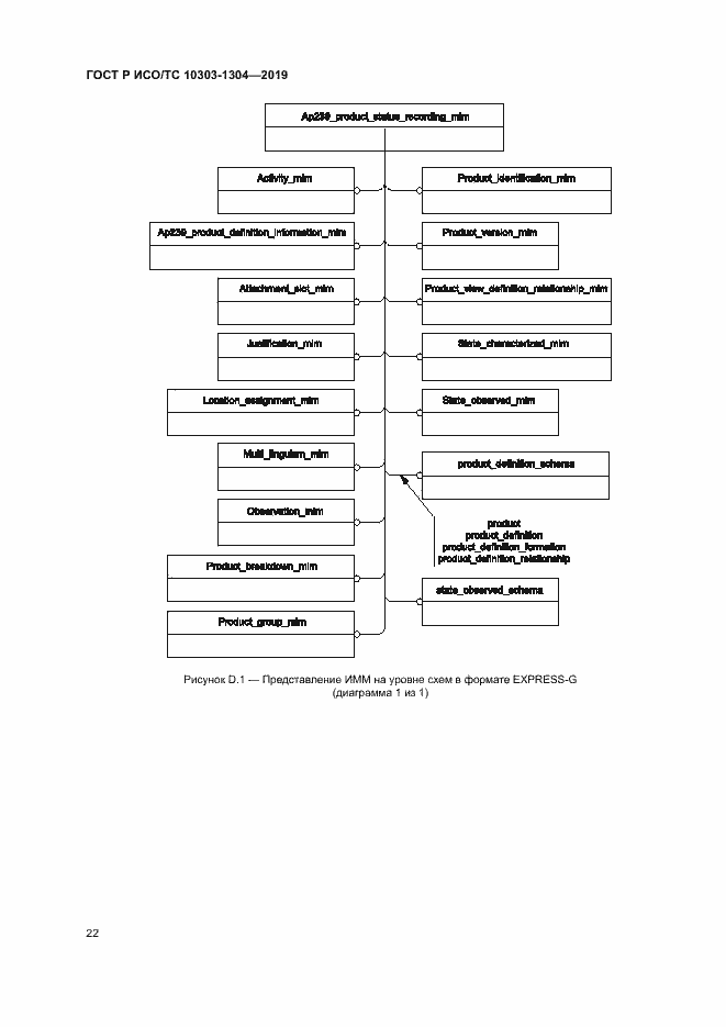 Страница 27 ГОСТ Р ИСО/ТС 10303-1304-2019