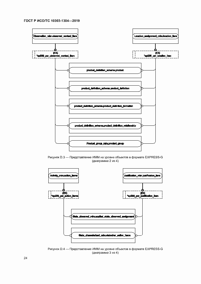Страница 29 ГОСТ Р ИСО/ТС 10303-1304-2019