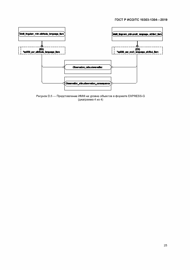 Страница 30 ГОСТ Р ИСО/ТС 10303-1304-2019
