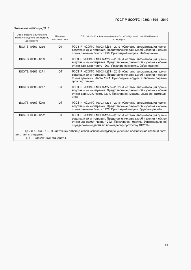 Страница 34 ГОСТ Р ИСО/ТС 10303-1304-2019