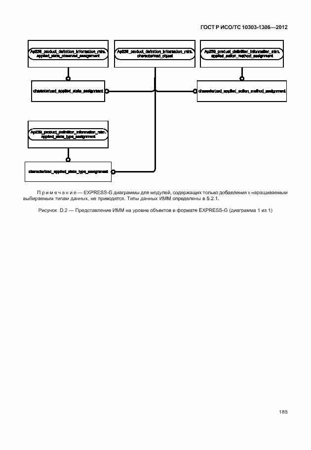 Страница 193 ГОСТ Р ИСО/ТС 10303-1306-2012