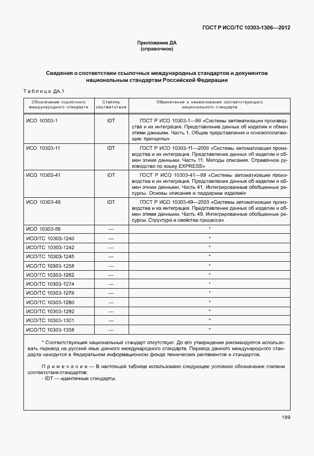 Страница 197 ГОСТ Р ИСО/ТС 10303-1306-2012