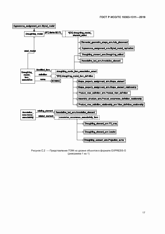 Страница 21 ГОСТ Р ИСО/ТС 10303-1311-2019