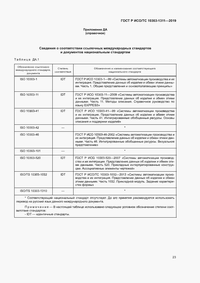 Страница 27 ГОСТ Р ИСО/ТС 10303-1311-2019