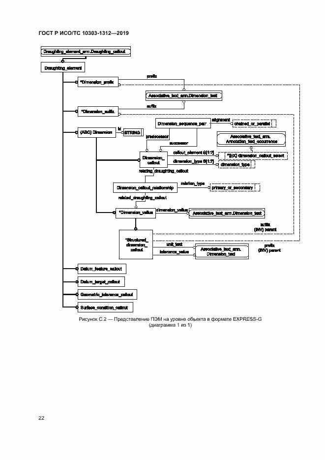 Страница 26 ГОСТ Р ИСО/ТС 10303-1312-2019