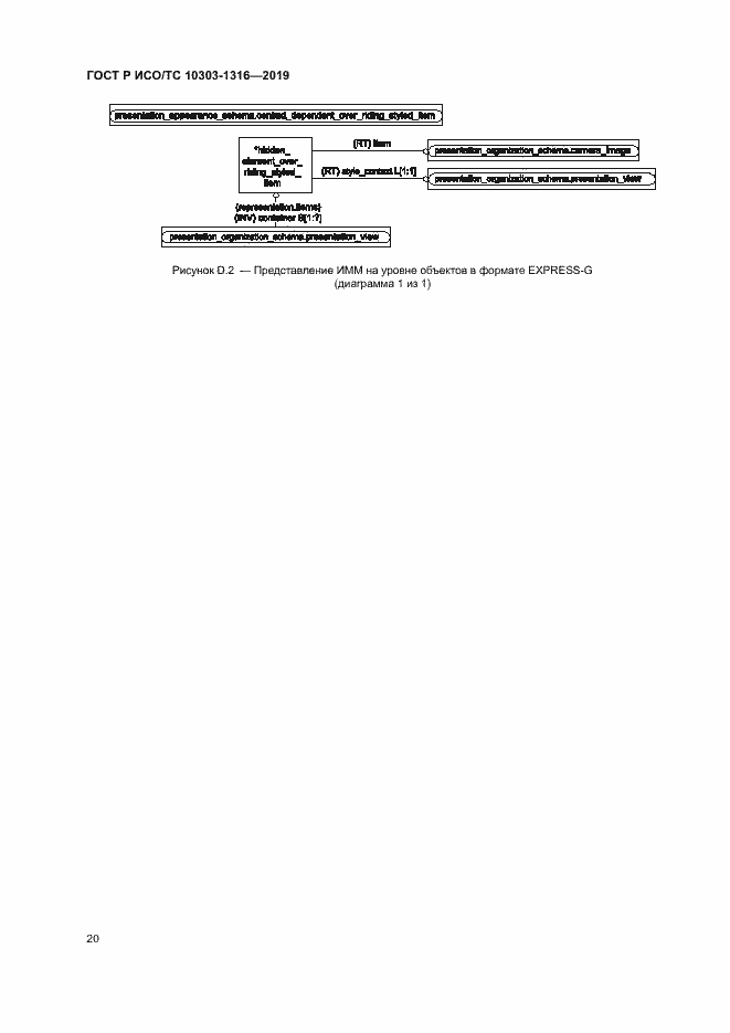 Страница 24 ГОСТ Р ИСО/ТС 10303-1316-2019