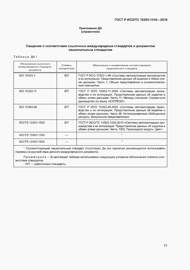 Страница 27 ГОСТ Р ИСО/ТС 10303-1316-2019