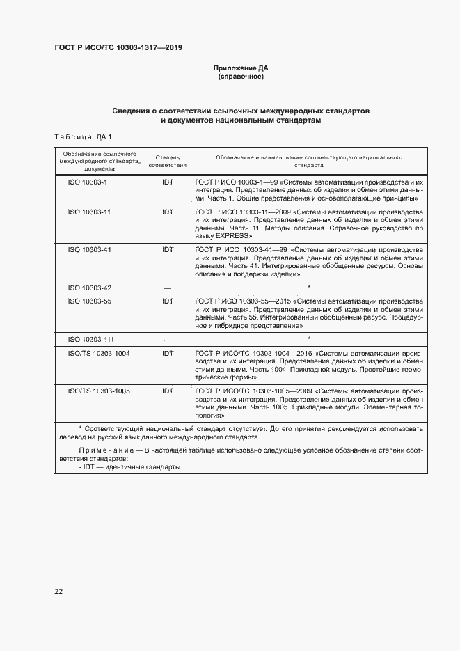 Страница 26 ГОСТ Р ИСО/ТС 10303-1317-2019