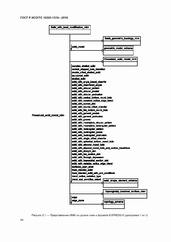 Страница 60 ГОСТ Р ИСО/ТС 10303-1319-2019