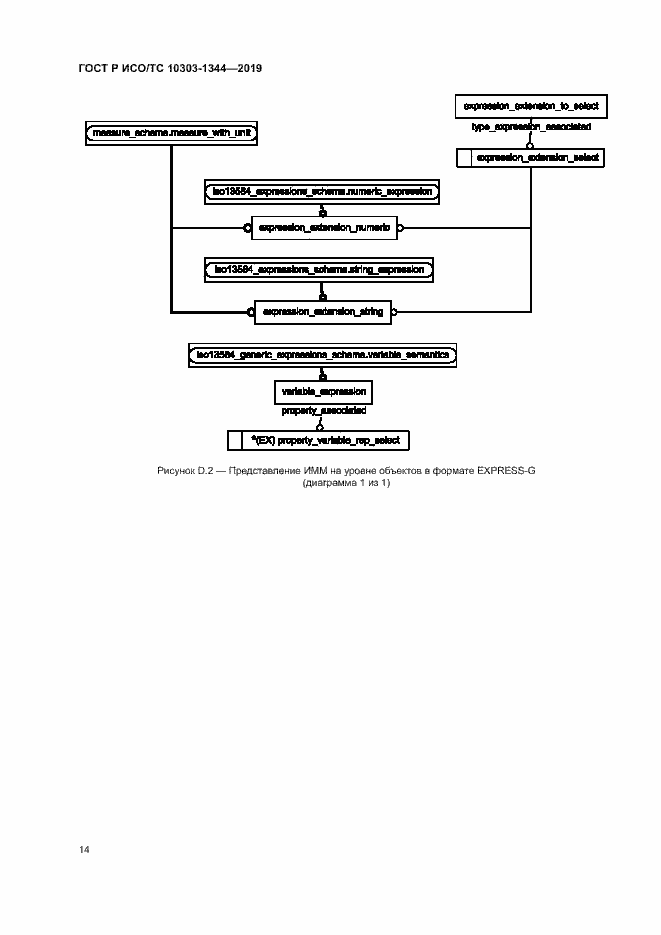 Страница 18 ГОСТ Р ИСО/ТС 10303-1344-2019